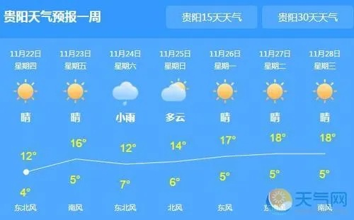 贵州现在天气穿衣建议（贵州现在穿什么衣服合适）