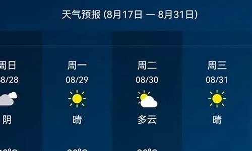 本地天气预报15天查询(本地天气预报15天查询下载最新版) 本地天气预报15天查询(本地天气预报15天查询下载最新版)