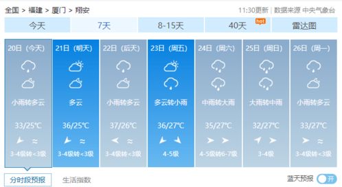 雄县天气预报（雄县天气预报15天查询结果）